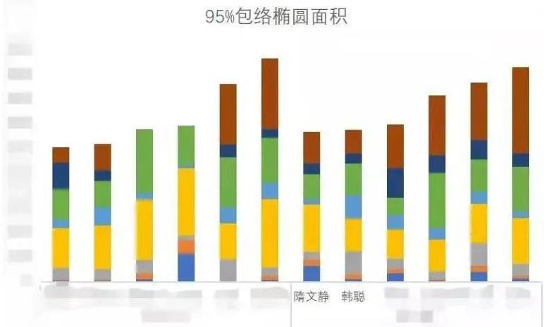 北京冬奥背后的交大情缘与校友智慧