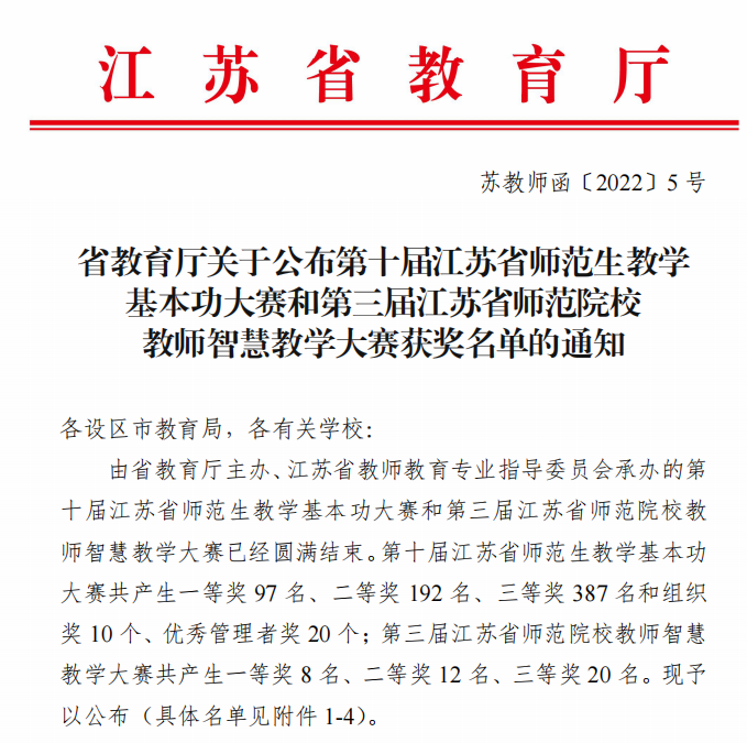 我校师生在第十届江苏省师范生教学基本功大赛和第三届江苏省师范院校教师智慧教学