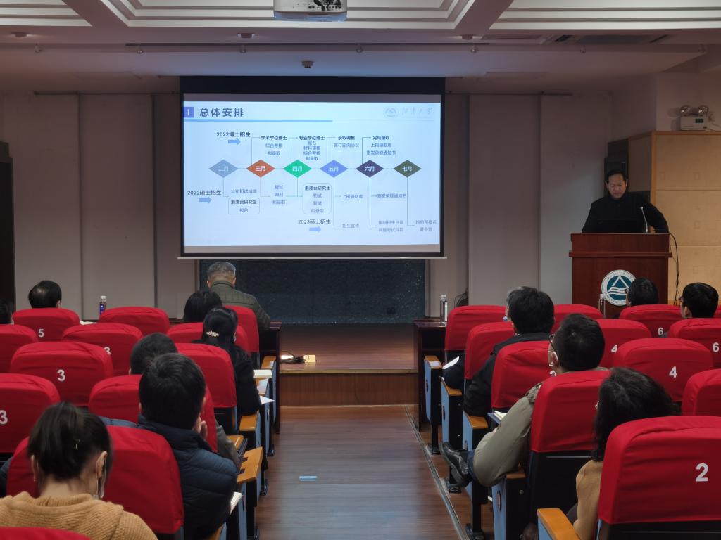 学校召开2021-2022学年第二学期第一次研究生教育工作会议