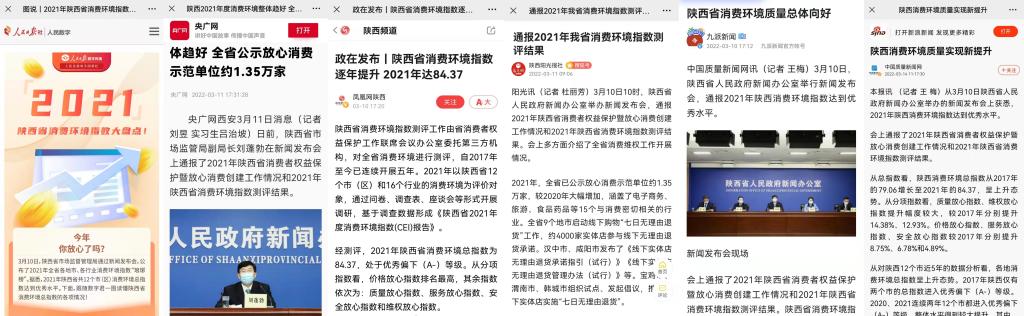 强化社会服务能力提高人才培养质量——多家媒体关注和报道我校编制的《陕西省2021年度消费环境指数（CE