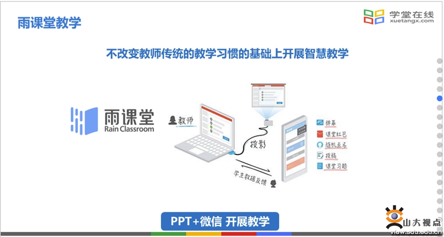 ［培训讲座］山东大学举办“雨课堂在线直播课堂的互动策略”专题培训