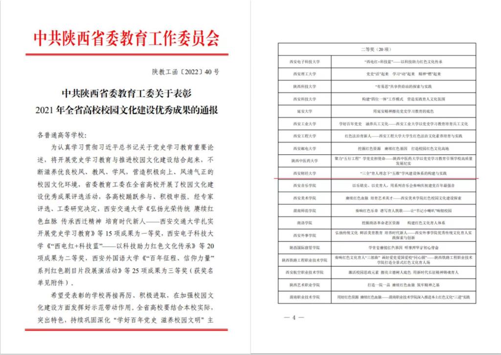 学校荣获2021年全省高校校园文化建设优秀成果二等奖