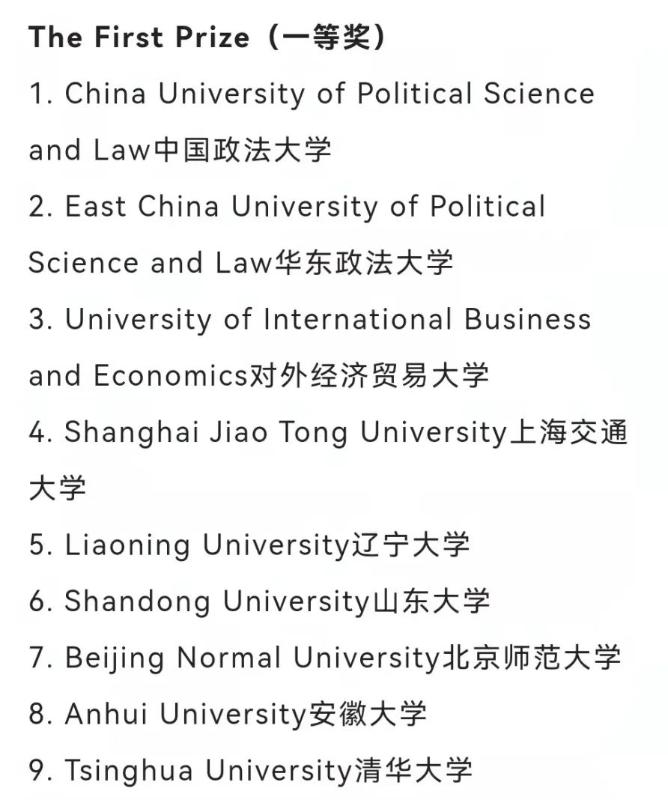 上海交大凯原法学院代表队在国际刑事法院模拟法庭竞赛（英文）创历史佳绩