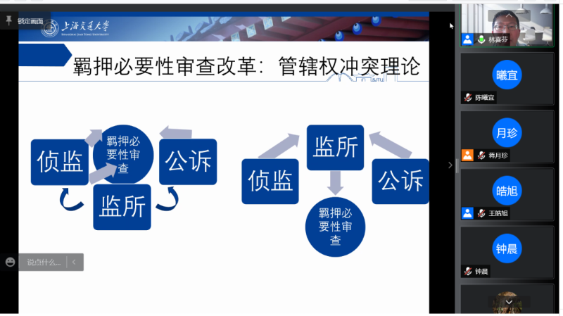 凯原法学院学术午间课堂第四讲——刑事司法研究的社会科学视角举行