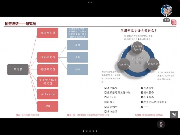 经管学院2021级金融专硕举办“薪火相传”经验分享会