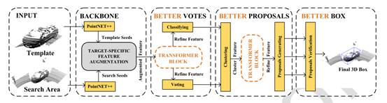 东北大学在智能机器人研究方面取得重要成果