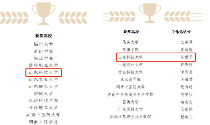 学校获评2021年度全国优秀易班共建高校