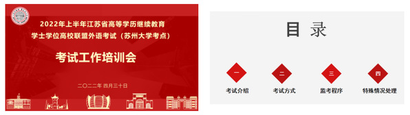 2022年上半年江苏省高等学历继续教育学士学位高校联盟外语考试苏州大学考点考务工作顺利完成