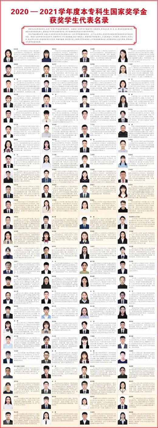 我校学子李嘉明喜登《人民日报》国家奖学金获奖代表名录