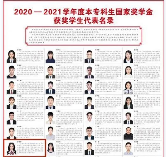 我校学子荣登《人民日报》国家奖学金获奖学生代表名录