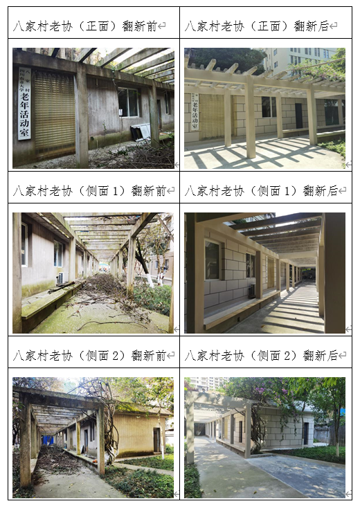 【办实事暖人心】增“颜值”显“温情”的老年活动中心改造完成