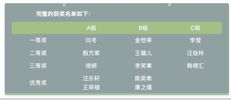 获奖名单.png