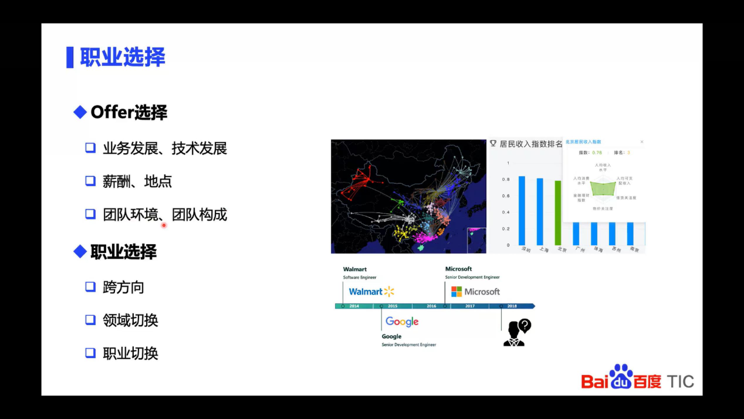 人工智能学院举办“智能招聘时代与求职经验分享”讲座