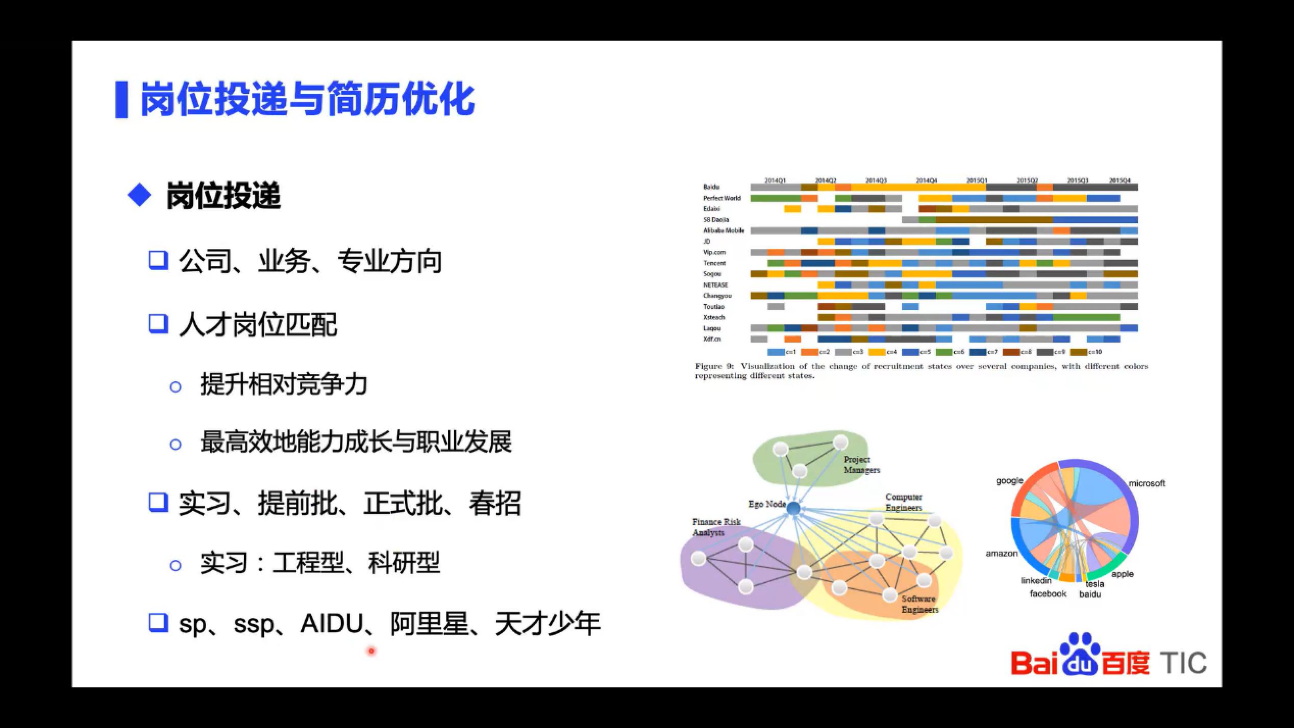 人工智能学院举办“智能招聘时代与求职经验分享”讲座