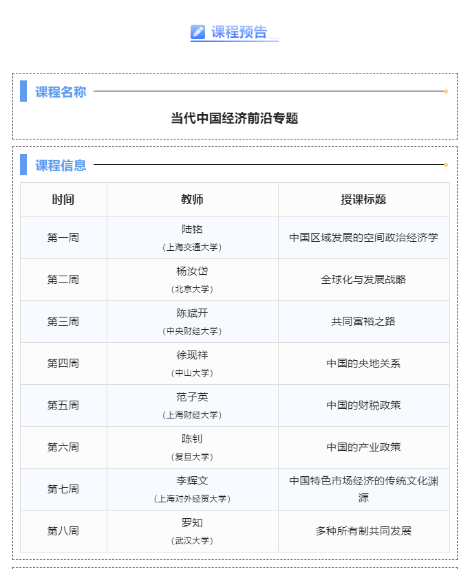 国内名师为经济学院本科生同讲一堂课