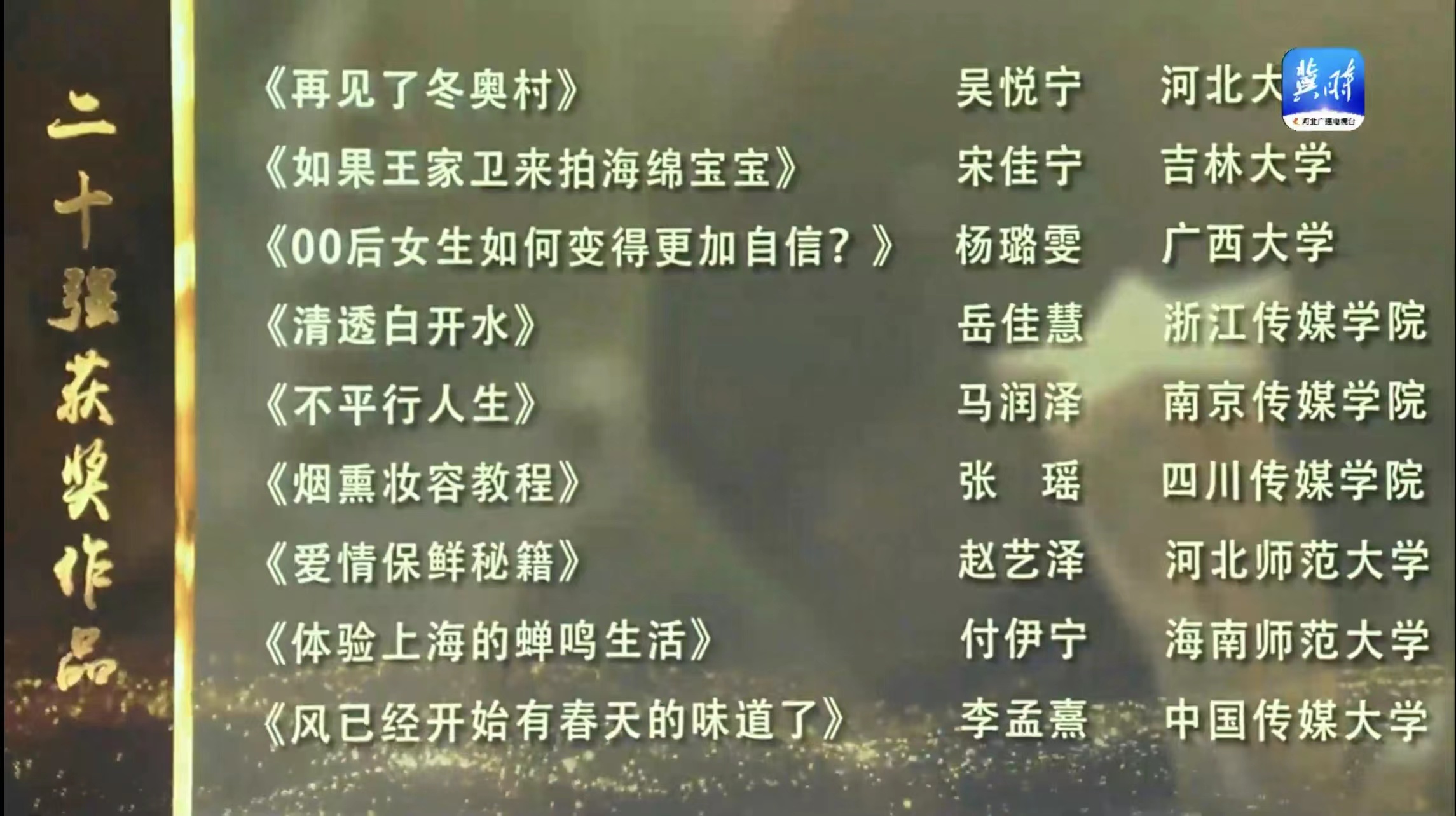 新闻学院多名学生在“全媒新势力！2022全媒体新人选拔大赛”中获