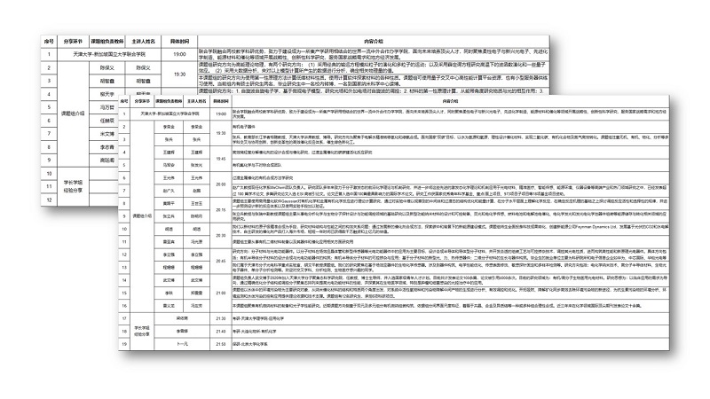 理学院分层分类开展本科生升学系列分享会