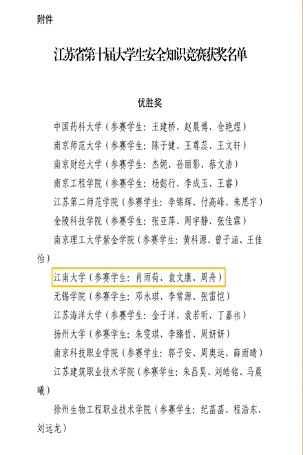 江苏省第十届大学生安全知识竞赛江南学子斩获佳绩
