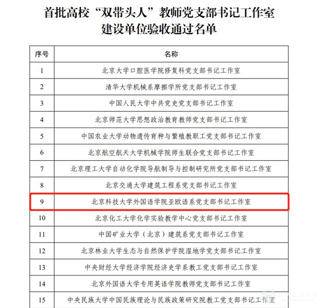 学校“全国党建工作样板支部”及“双带头人”教师党支部书记工作室通过验收