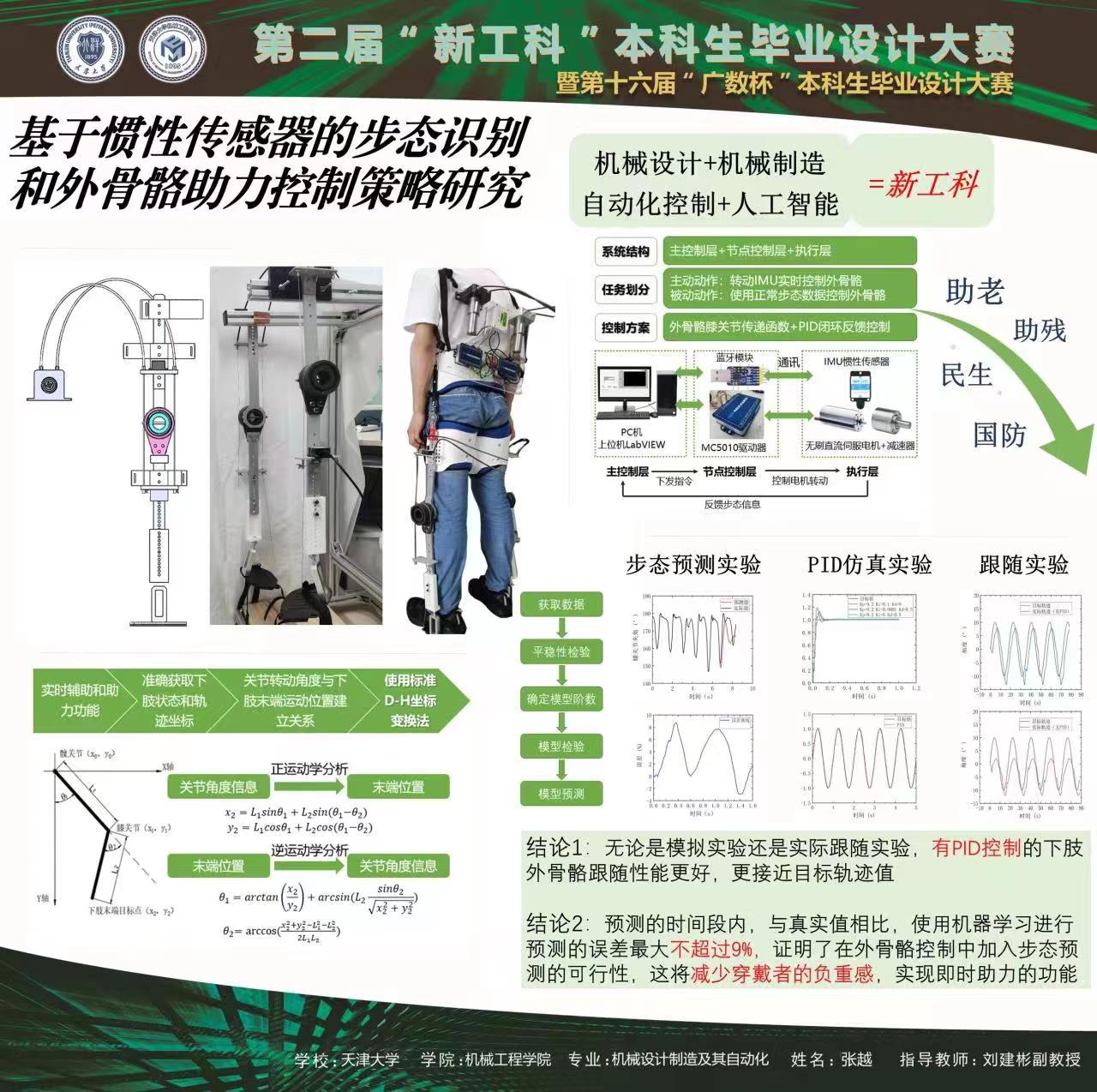 第二届“新工科”本科生毕业设计大赛决赛于天津大学举行