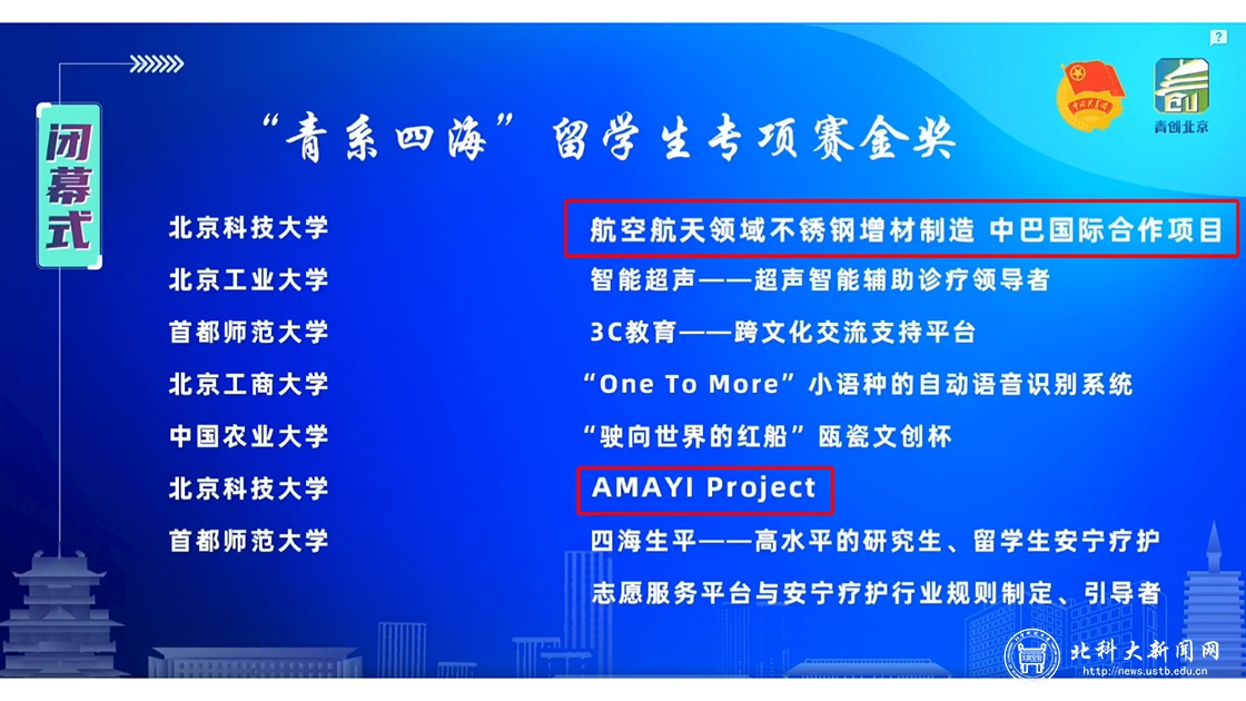 2金3银8铜！我校这项比赛金奖数和获奖数均居北京市第一