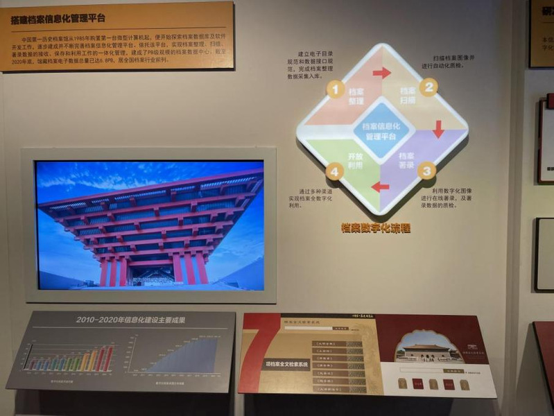 档案馆（校史馆）项目组调研中国第一历史档案馆