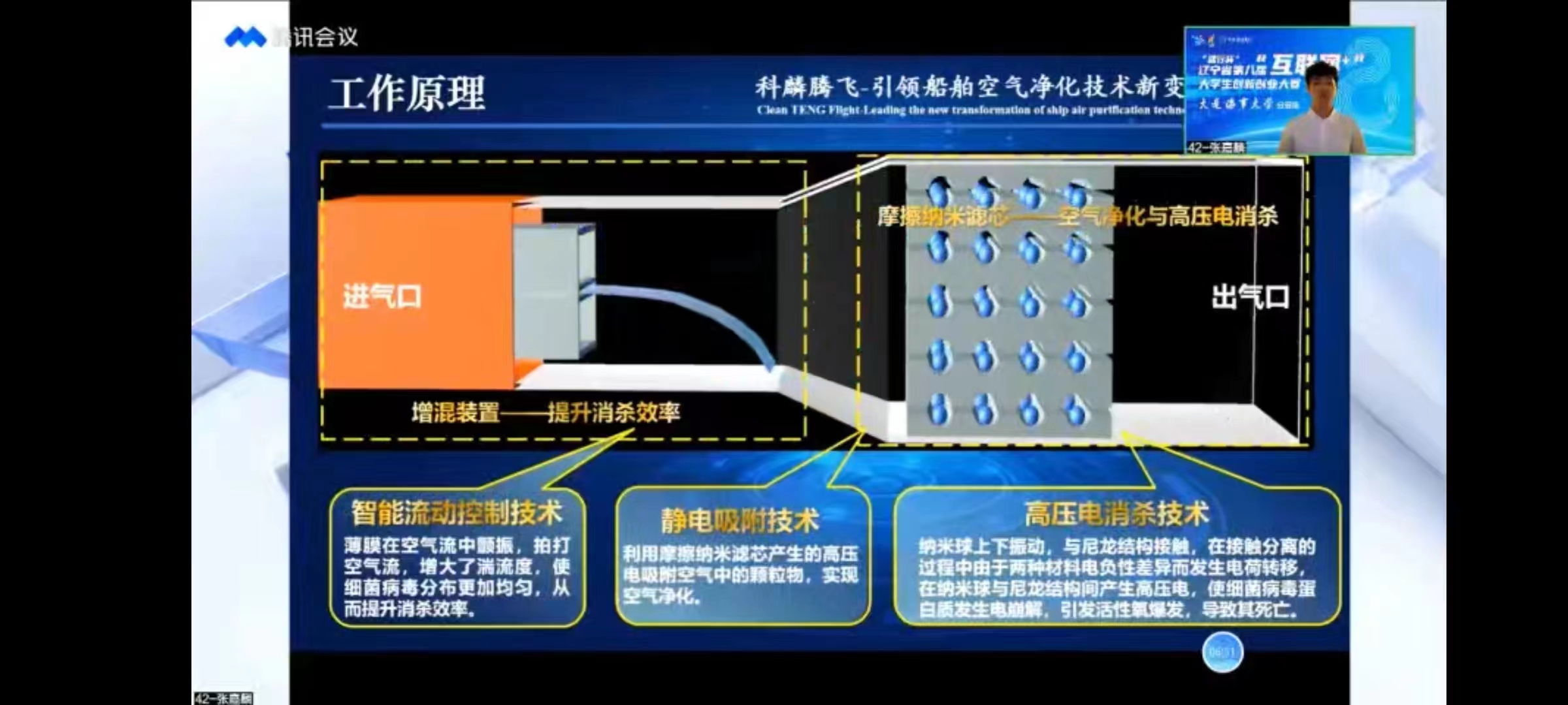 我校学子在“建行杯”辽宁省第八届“互联网+”大学生创新创业大赛中喜获佳绩
