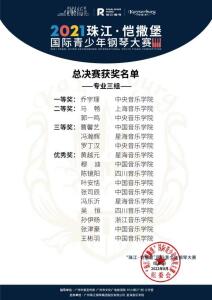 喜报｜钢琴系学生喜获“珠江恺撒堡”国际青少年钢琴大赛总决赛多个奖项