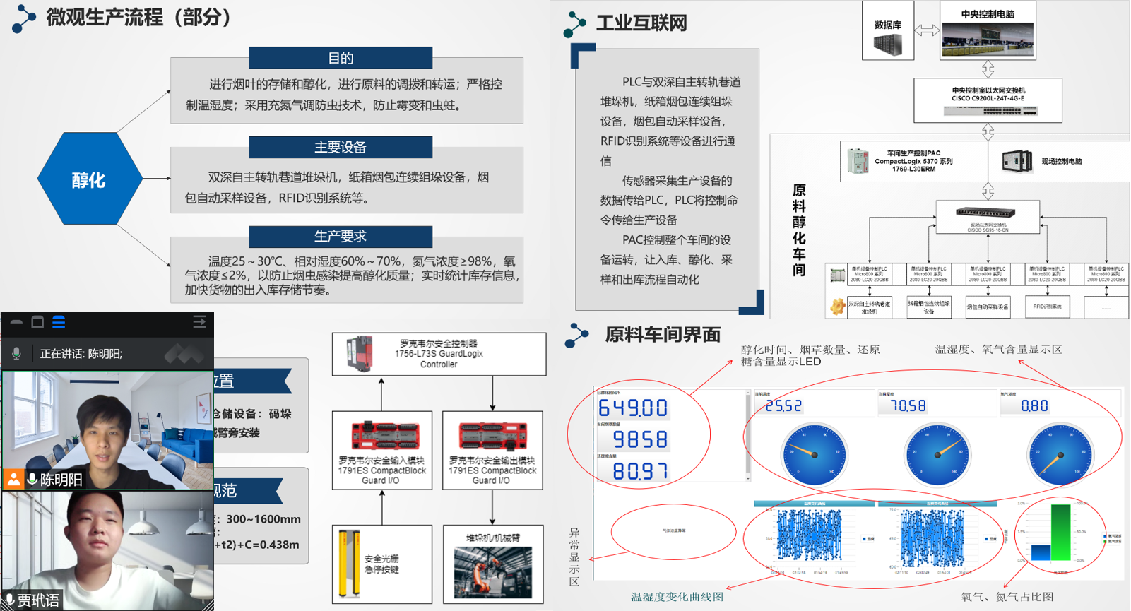 北航代表队在第十届中国工业智能挑战赛中喜获2项特等奖和1项一等奖