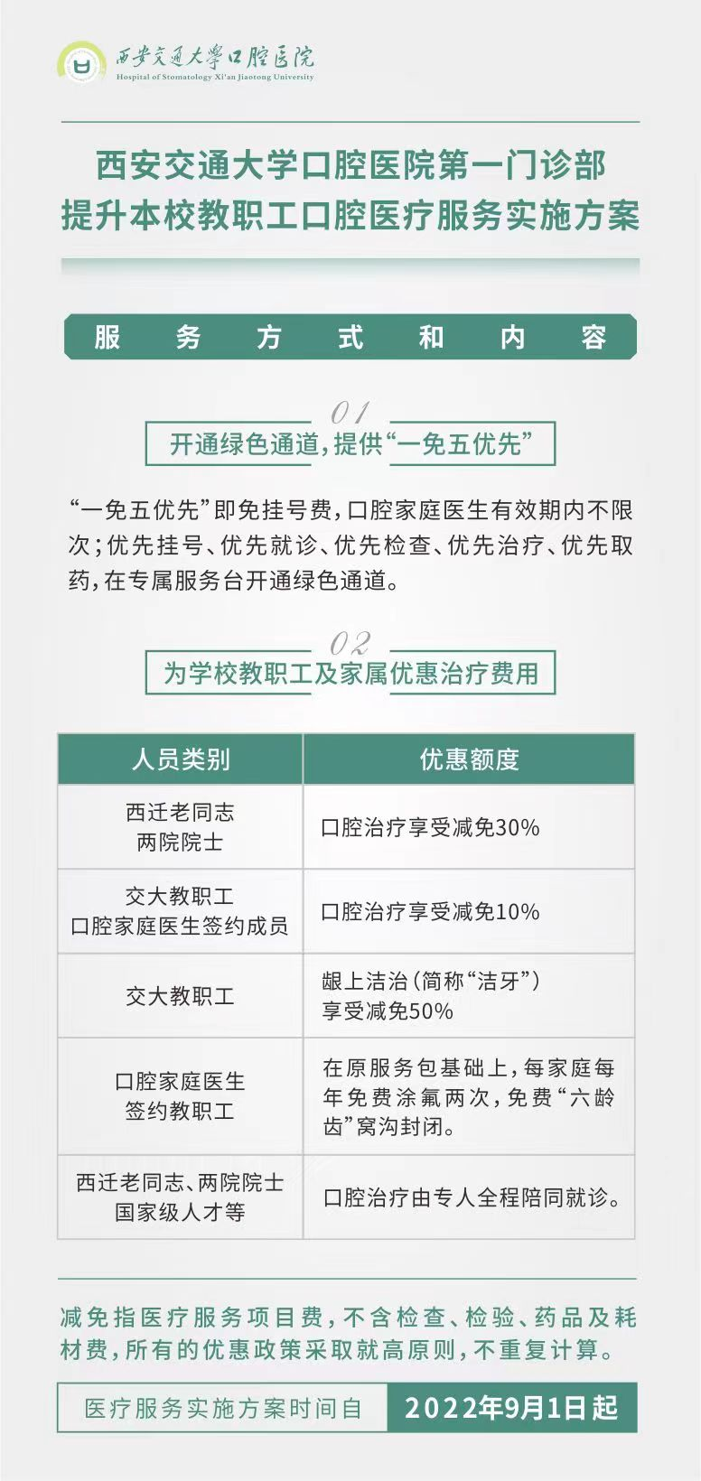 【我为师生办实事】口腔医院开展提升教职工口腔医疗服务