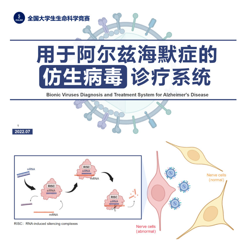 天津大学生命科学学院在全国大学生生命科学竞赛（2022，科学探究类）中获得佳绩