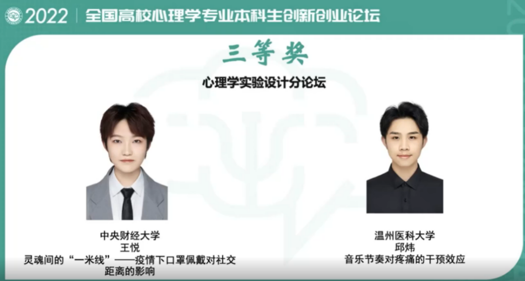 我校学生在首届全国高校心理学专业本科生创新创业论坛中喜获佳绩