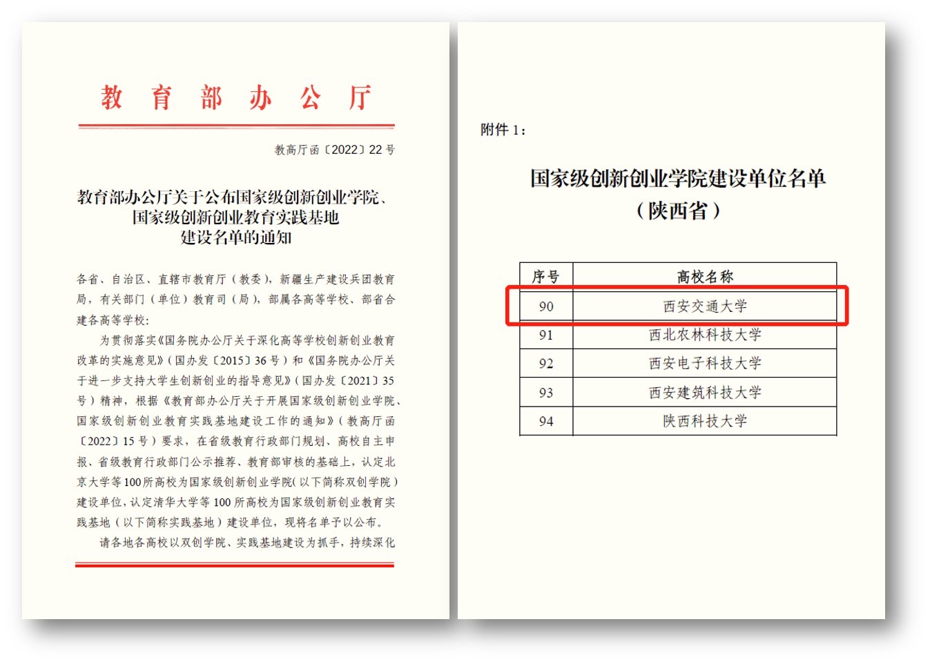 西安交大入选国家级创新创业学院建设单位