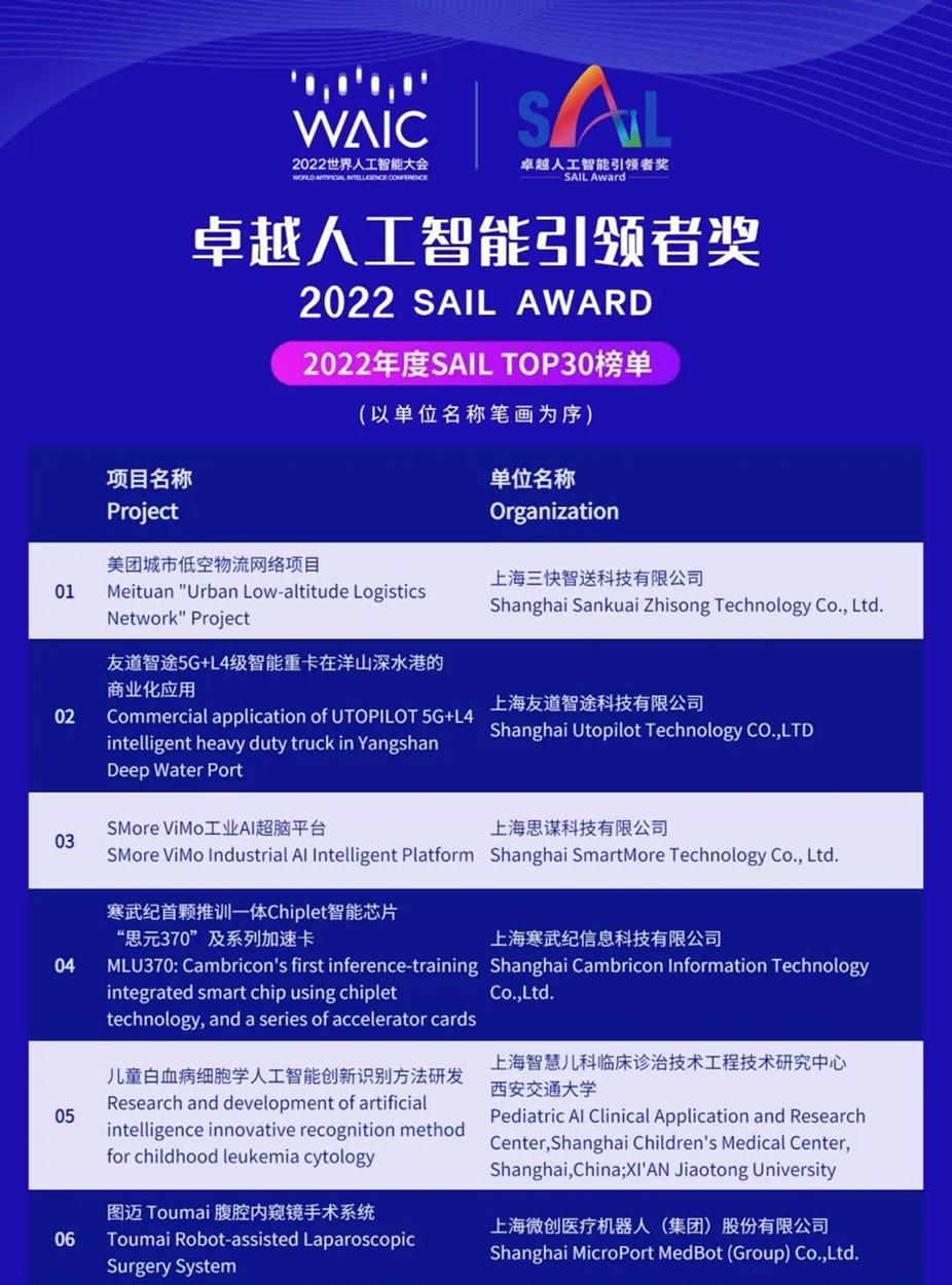 西安交大李辰教授团队获2022世界人工智能大会卓越人工智能引领者奖