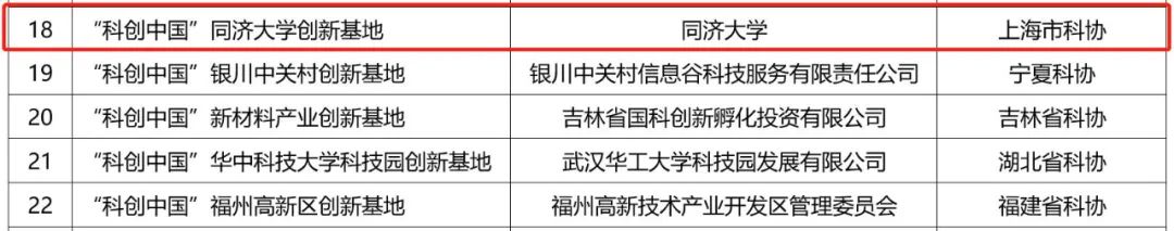 同济大学入选首批“科创中国”创新基地
