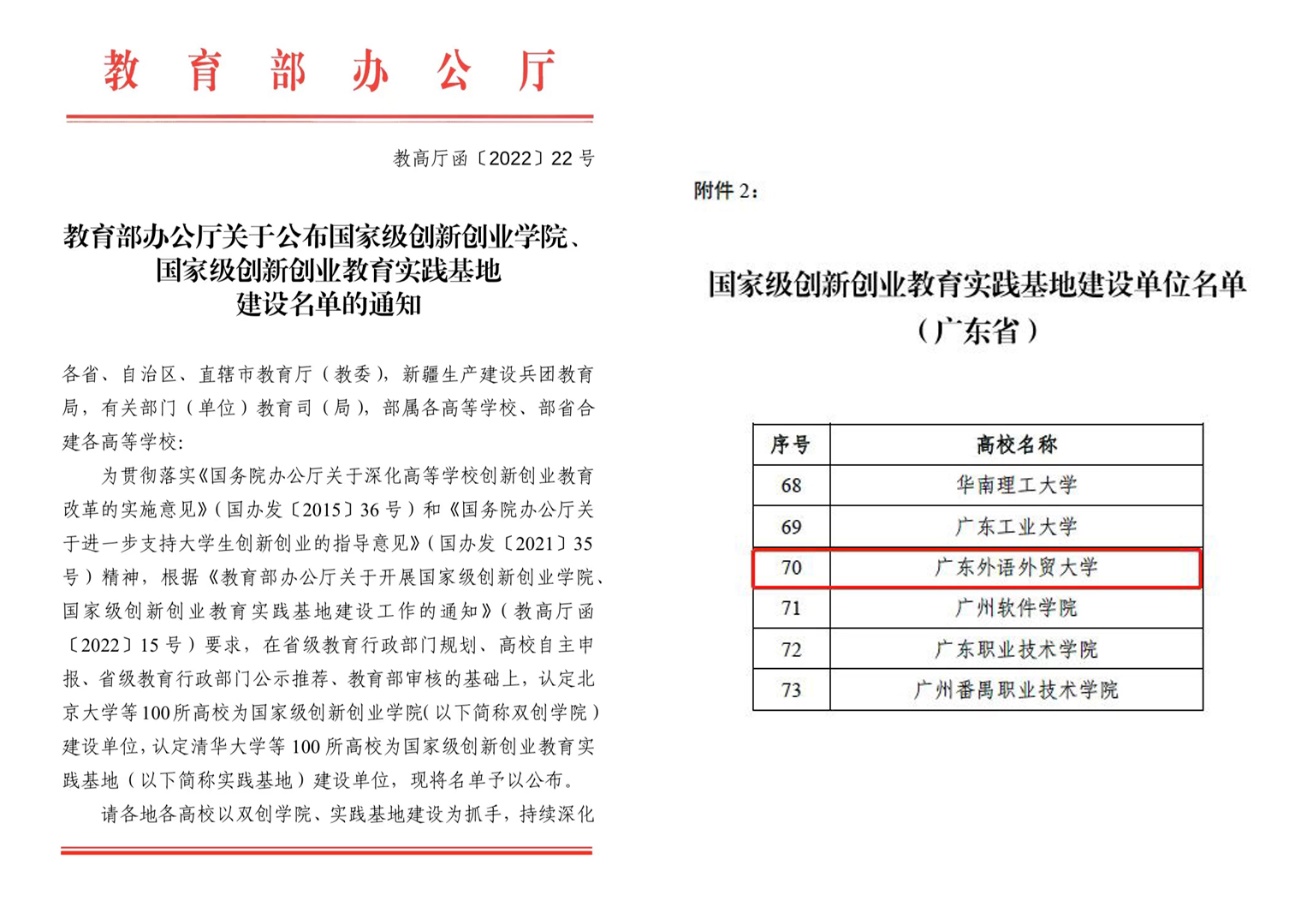 我校入选国家级创新创业教育实践基地建设单位