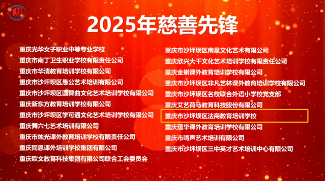 张波林校长荣任重庆市沙坪坝区民办教育行业协会副会长 法商学校获“慈善先锋”表彰