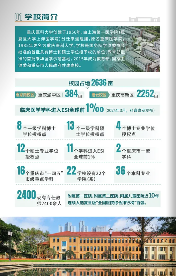 重庆法商教育培训学校与重庆医科大学达成合作 助力共推学历继续教育办学更上新台阶