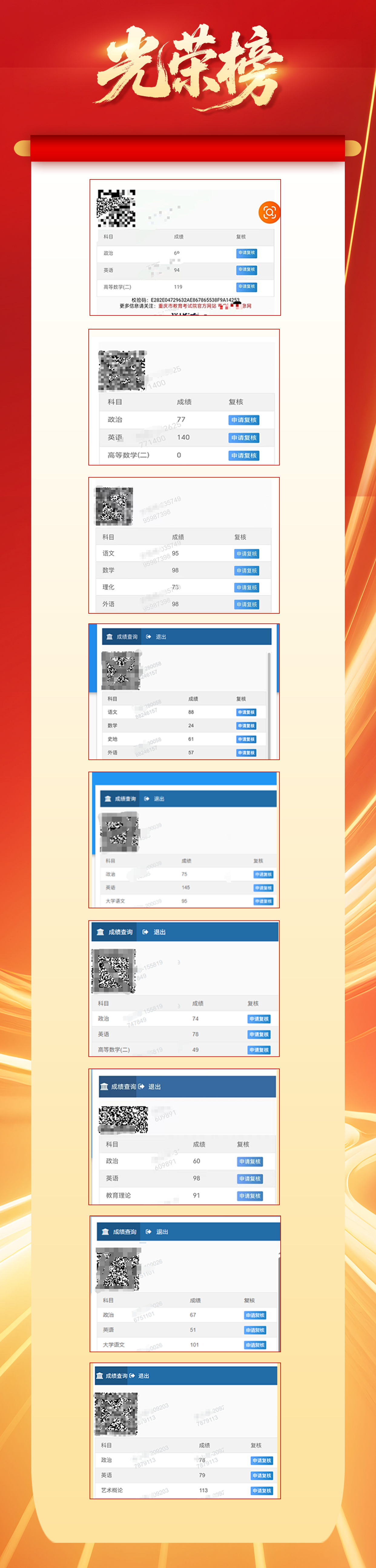 喜报丨恭喜法商教育2025年成人高考高分榜学员!考生成绩再创新高!