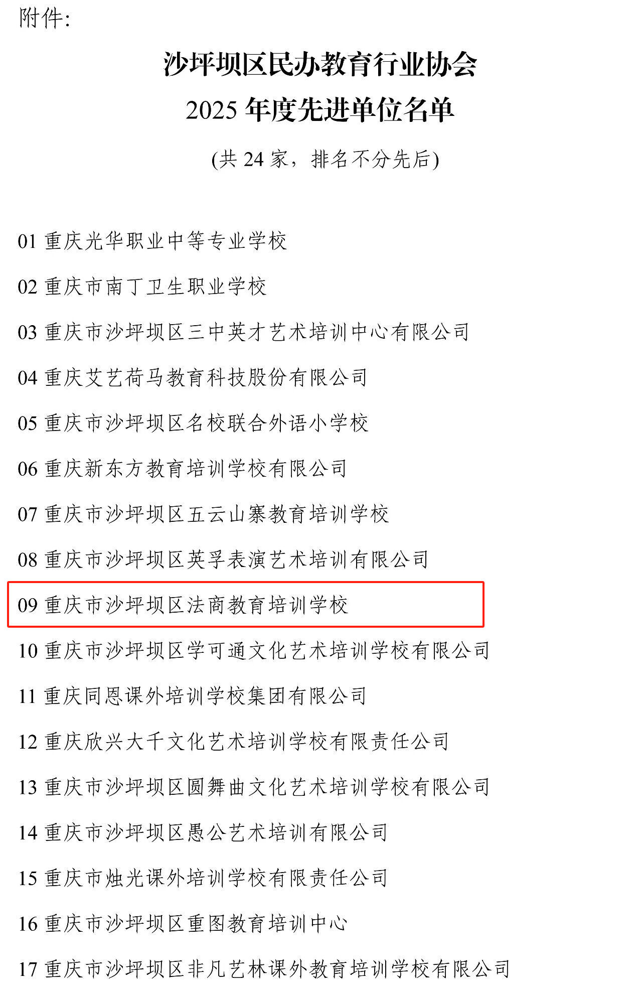 连续五年获评！重庆法商学校2025年再获重庆市沙坪坝区年度民办教育先进单位
