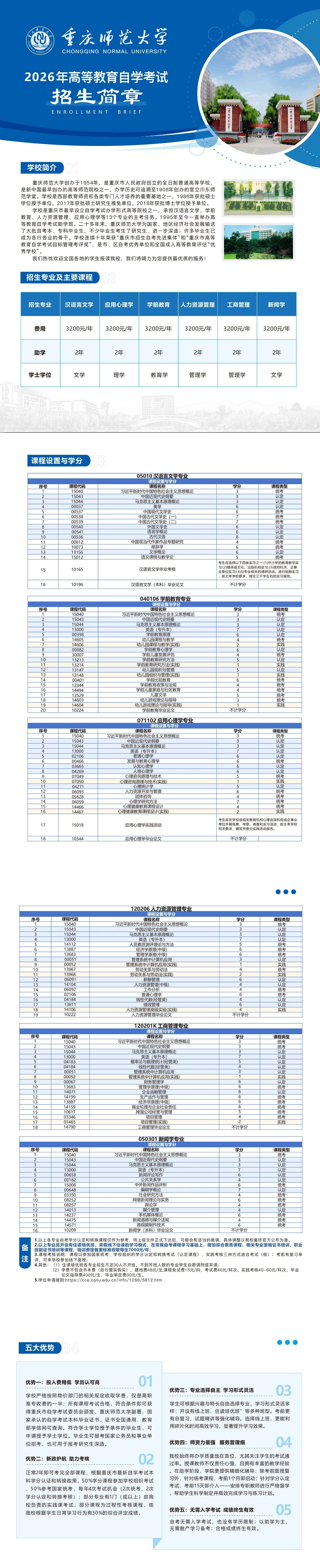 重庆师范大学2026年高等教育自学考试招生简章