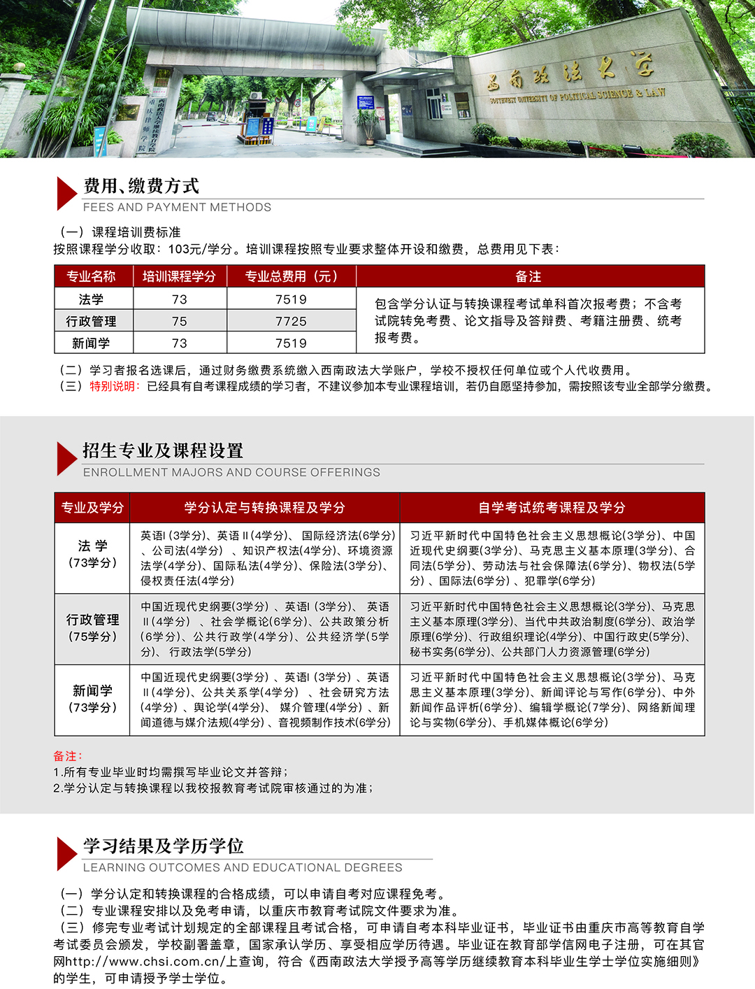 西南政法大学2026年高等教育自学考试课程培训招生简章