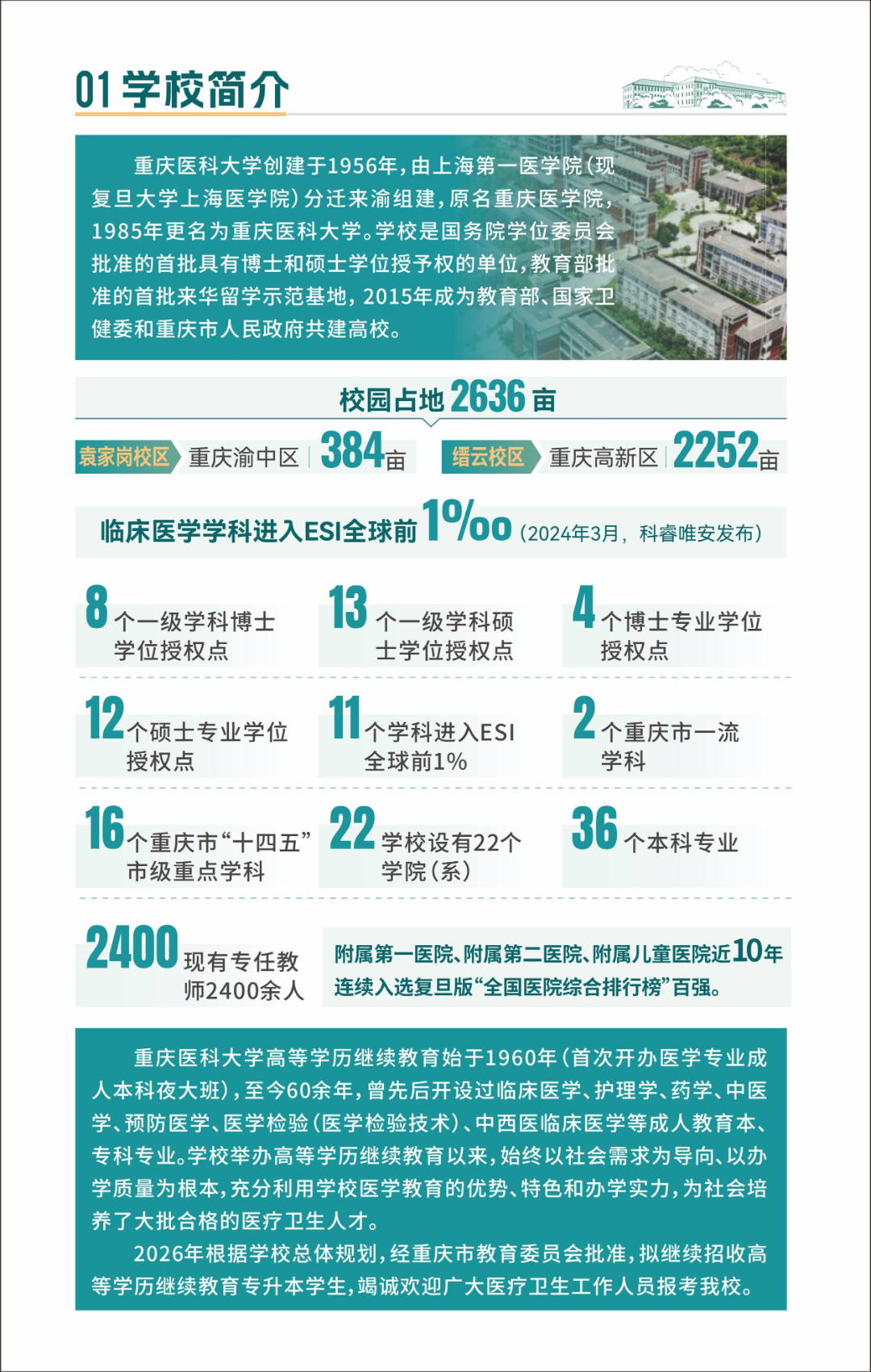 重庆医科大学2026年成人高等教育招生简章