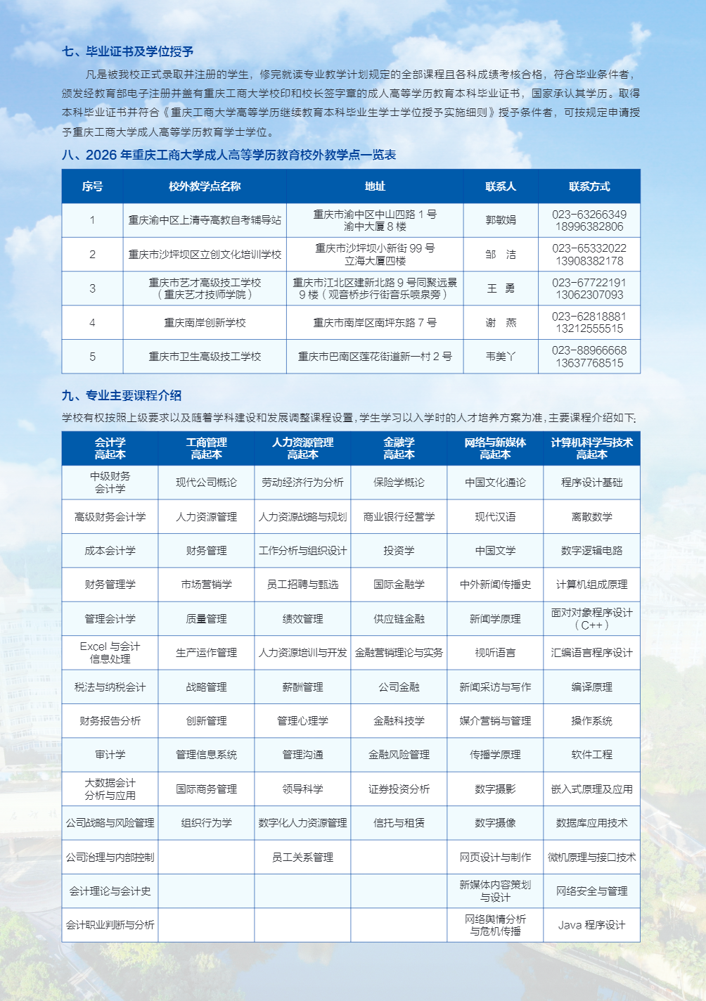 2026 年重庆工商大学成人高等学历教育官方招生简章
