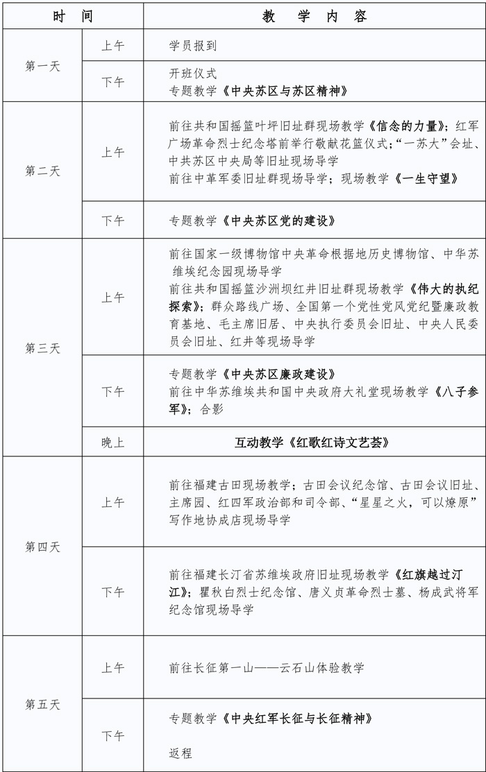 五天培训教学安排