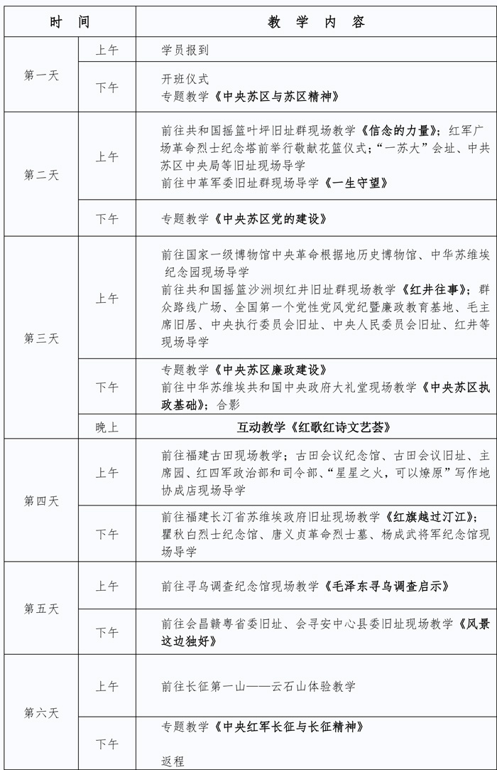 六天培训教学安排