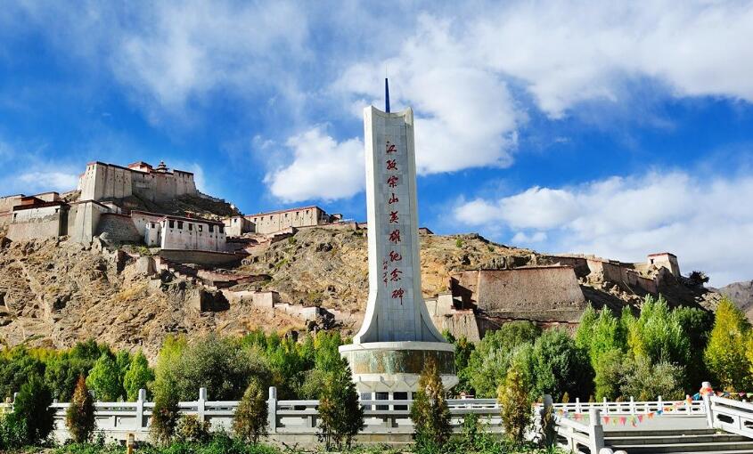 西藏地区红色教育培训基地有哪些?