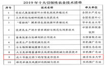 我校智慧麦作技术入选2019年十大引领性农业技术