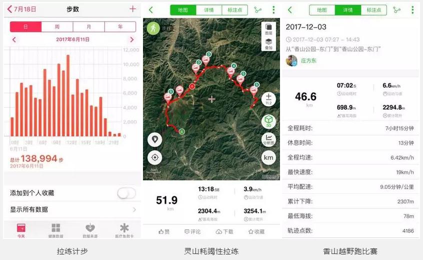 98800步，庄方东、珠穆朗玛与山鹰精神