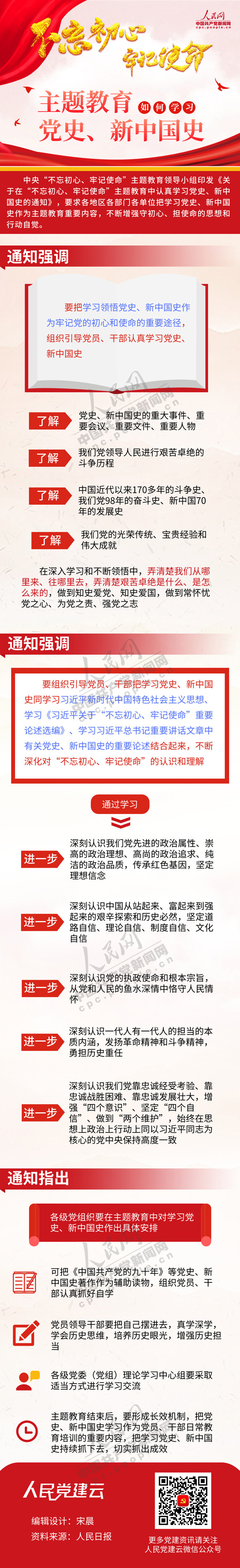 图解：“不忘初心、牢记使命”主题教育中如何学习党史、新中国史  